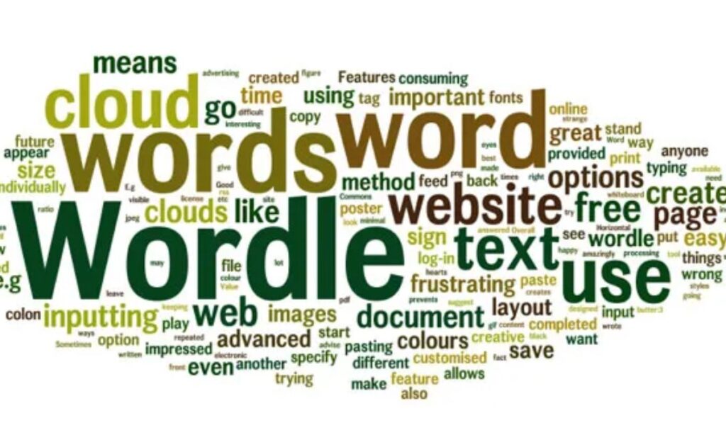 How Tom's Guide Enhances Your Wordle Experience